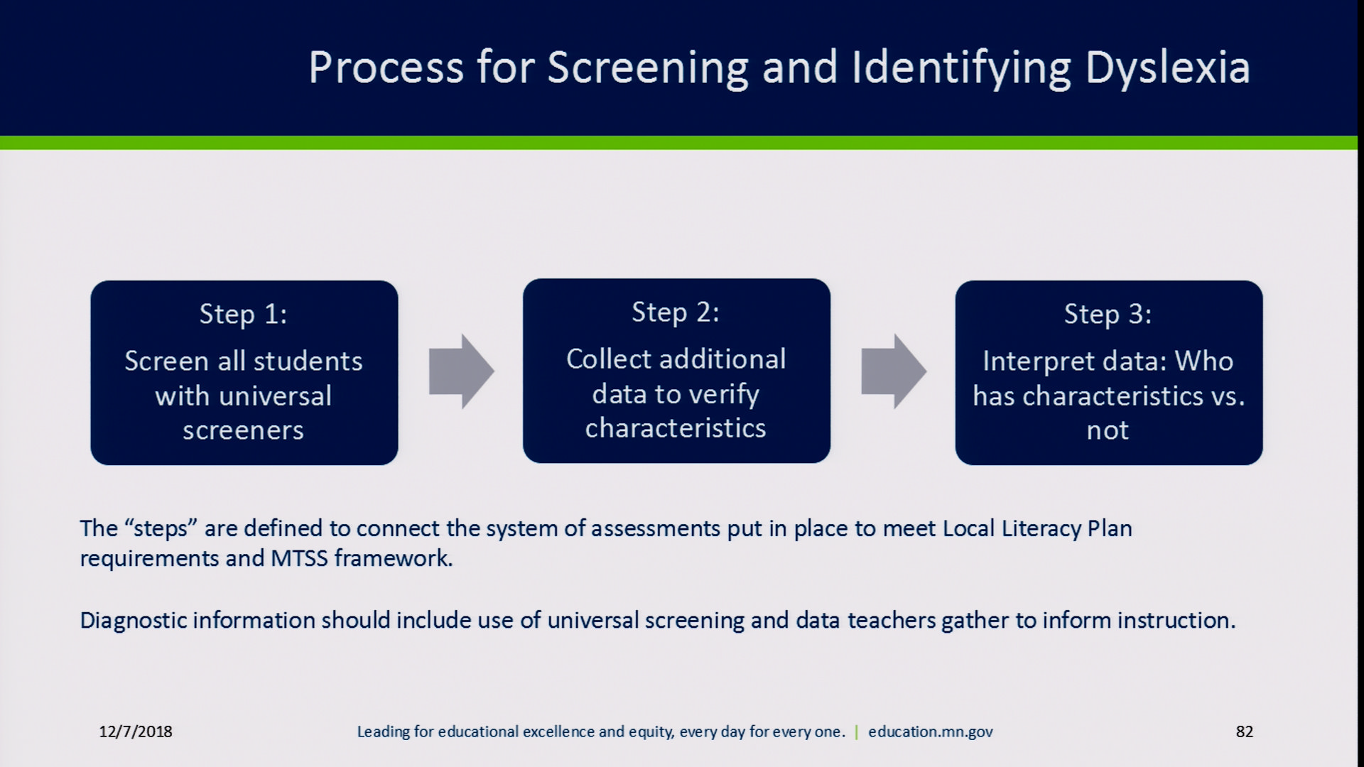 Lexis Screening Dyslexia Screening and Identification - part 2